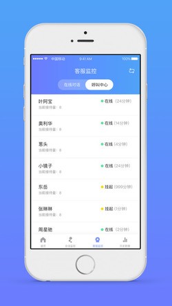 网易七鱼线上销售  v2.5.0图3