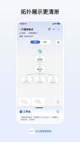 锐捷睿易  v7.0.6图1