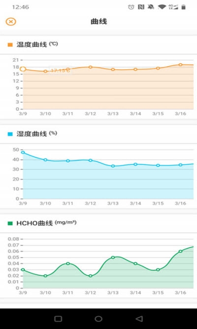 歌瑞斯空气检测  v1.27.0图1