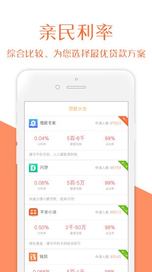 吉星高照手机版下载  v2.0图1