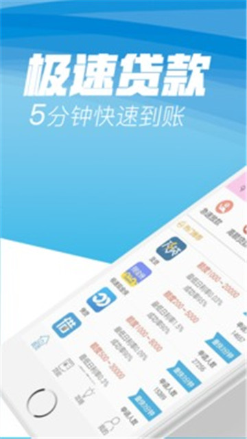 金果果贷款app