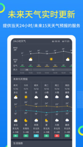 潮汐天气实时天气预报  v1.1.5图1