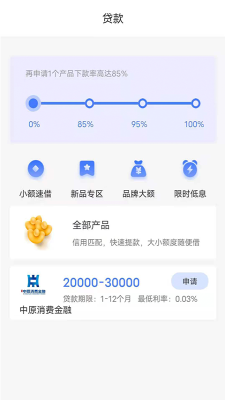 闪借分期app下载安装  v2.0图1