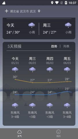 云云七日天气预报