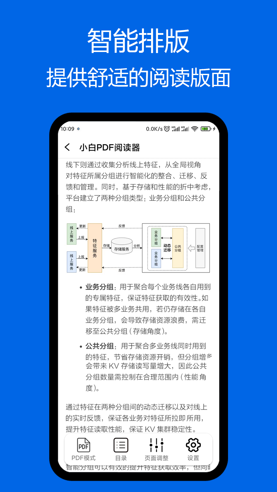 小白pdf阅读器下载安装官网  v1.01图2