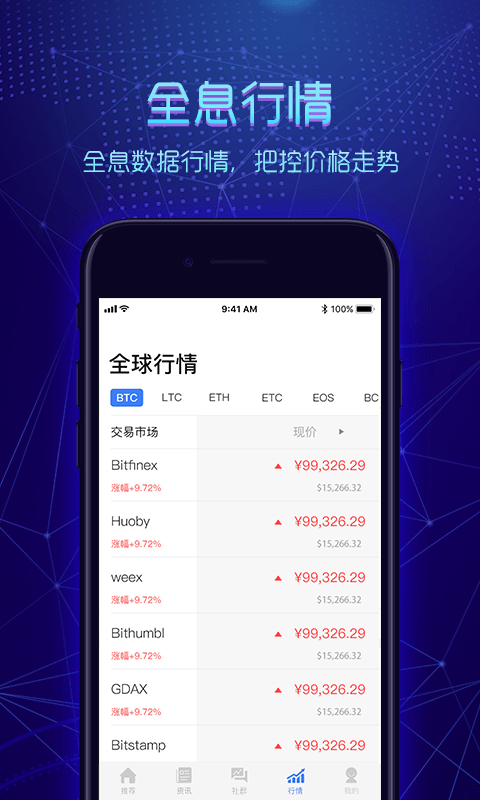 链派社区免费版app