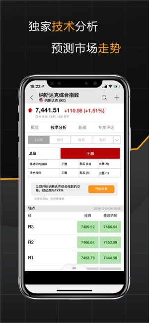 英为财情官方中文版下载  v5.8图2