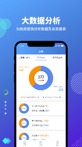 云住工  v3.4.3图1