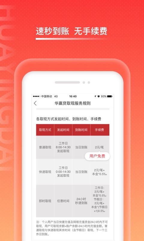 华赢贷  v3.2.4图2