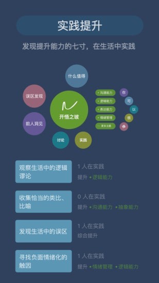 开悟之坡最新版  v1.0.1图3