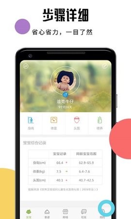 婴儿辅食食谱  v4.2.5图2