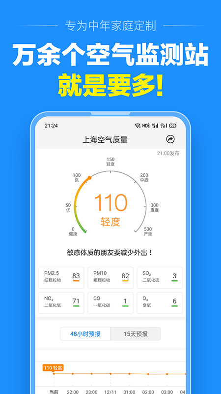 准点天气大字版  v8.9.6图1