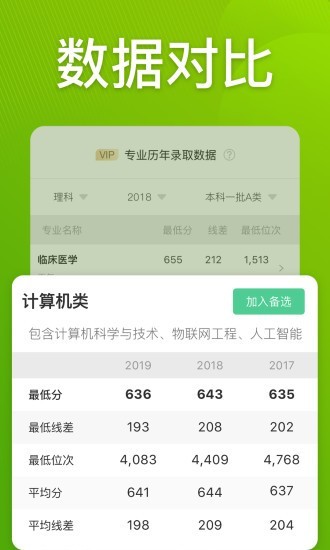 圆梦志愿app破解版下载最新版安卓手机  v2.1.3图1