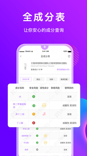 美丽修行  v4.7.0图3