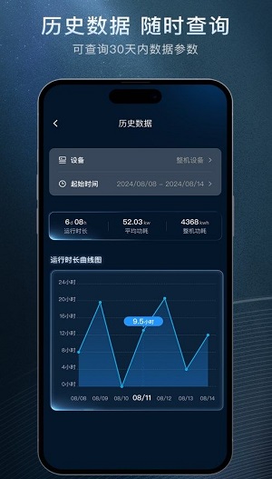 星云物联网平台官网下载安装苹果版手机  v0.5.0图1