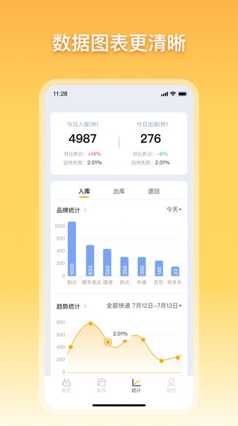 驿小店app苹果版  v1.0.0图3