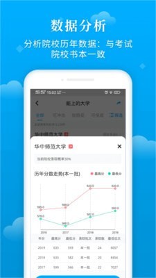 蝶变志愿最新版  v3.1.7图3